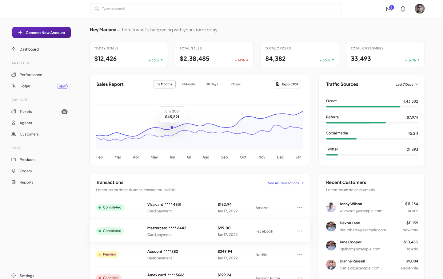 sample dashboard image